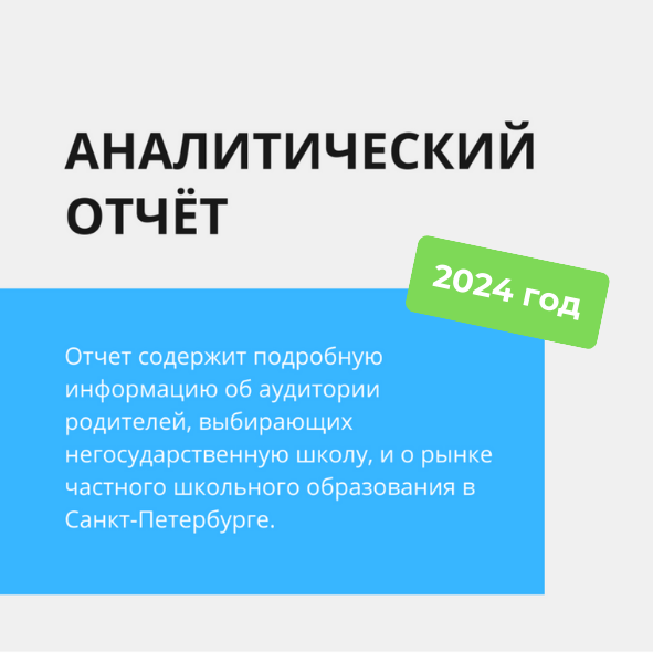 Аналитический отчет о рынке частных школ Санкт-Петербурга в 2024г. Предзаказ